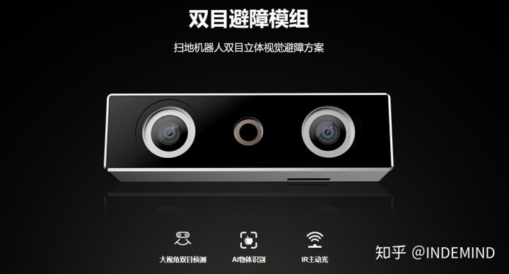 技术为根，需求为叶，立体视觉领域“黑马”leyu.com成长记 